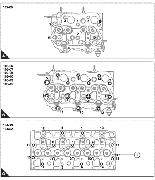 Moteur Perkins