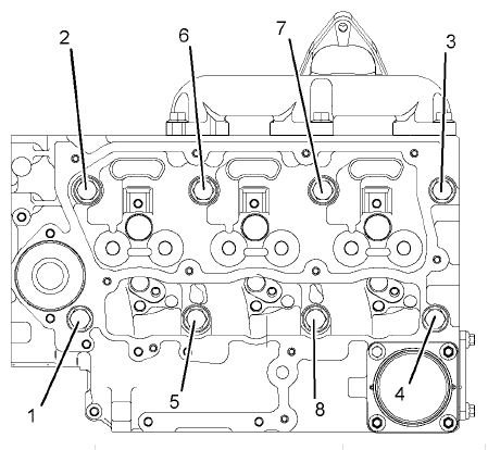 Moteur Perkins