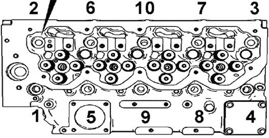 Moteur Perkins