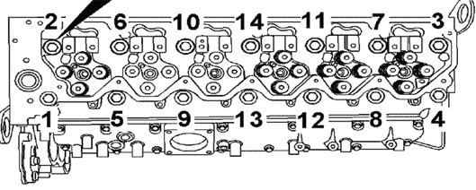 Moteur Perkins