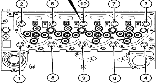 Moteur Perkins