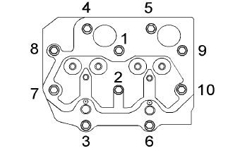 Moteur Perkins