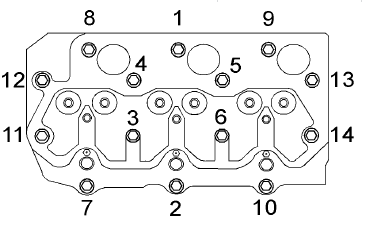 Moteur Perkins