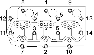 Moteur Perkins