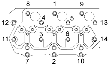 Moteur Perkins