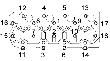 Moteur Perkins