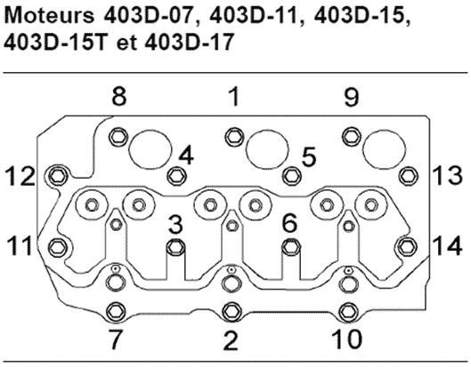 Moteur Perkins