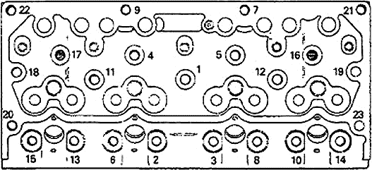 Moteur Perkins