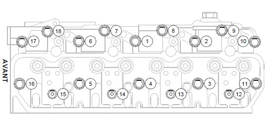 Moteur Perkins